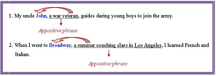 appositive-phrase-talk-schools-blog