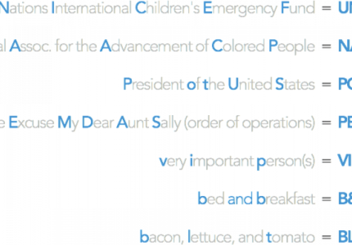 Punctuation Contractions Acronyms Archives TALK Schools Blog