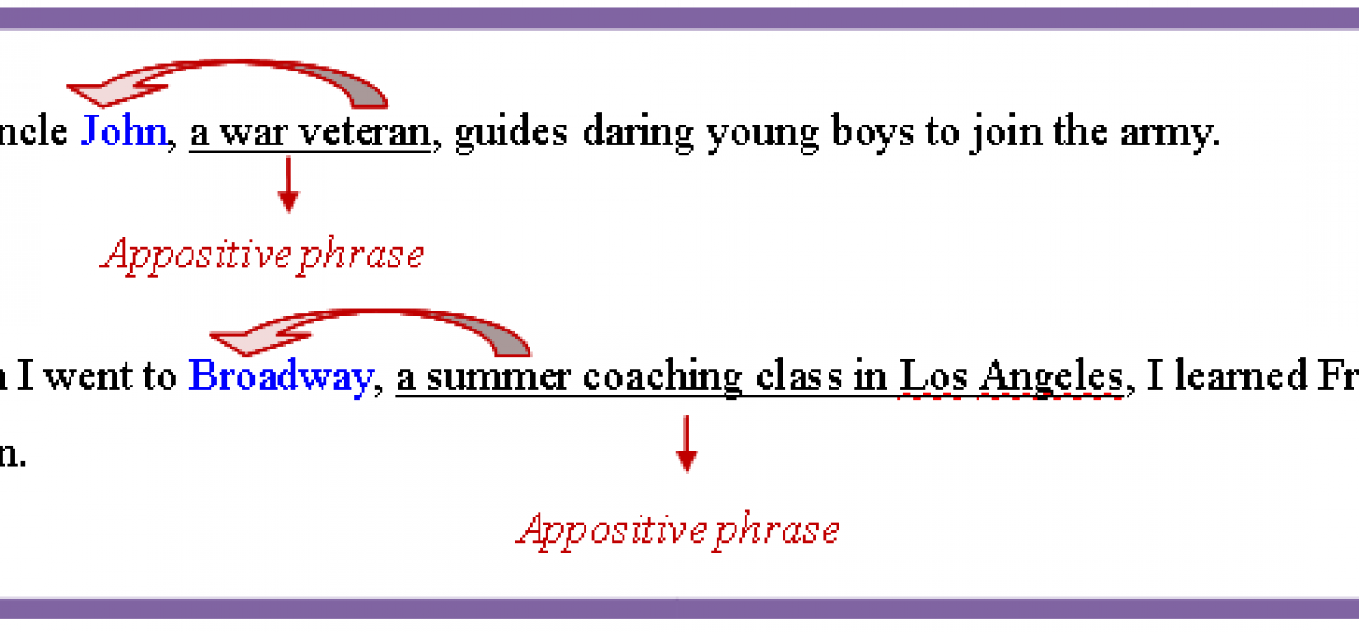 ppt-grammar-unit-the-appositive-and-appositive-phrase-powerpoint