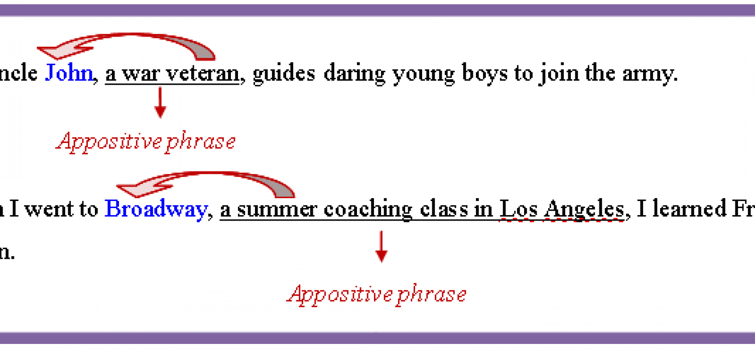 Appositive Phrase TALK Schools Blog
