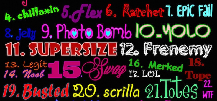 Trending Slang Terms Talk Schools Blog