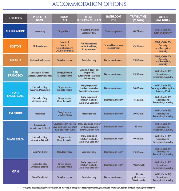 Talk Accommodations 2019